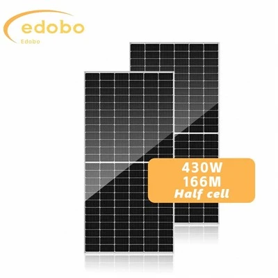 New Home Solar Panels