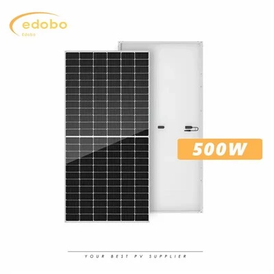 Whole Home Solar Panels
