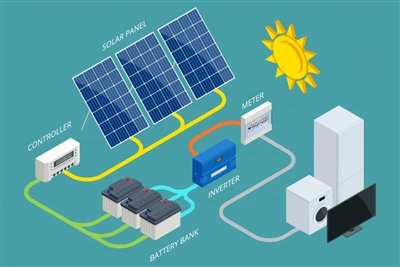 South American Energy Storage Market! Kelu Electronics Subsidiary Signs Contr...